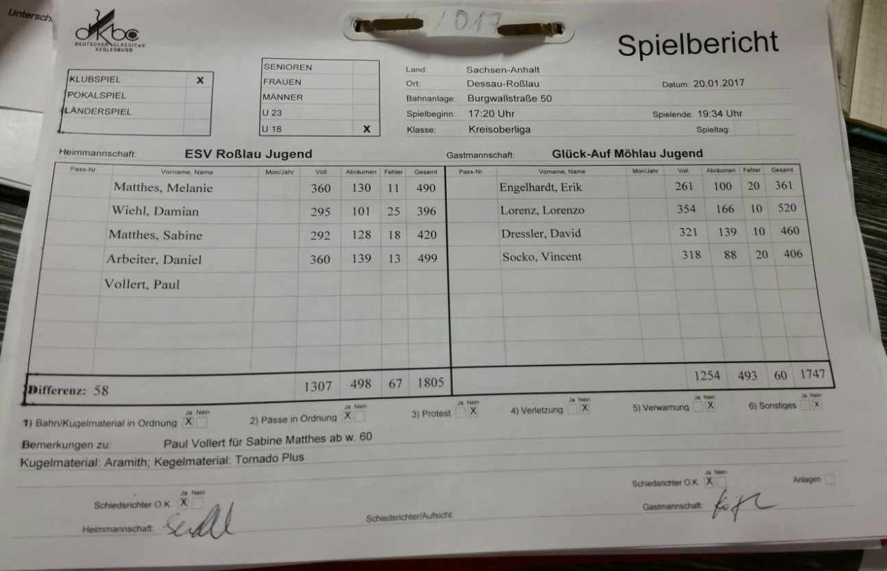 spielbericht jugend 20012017